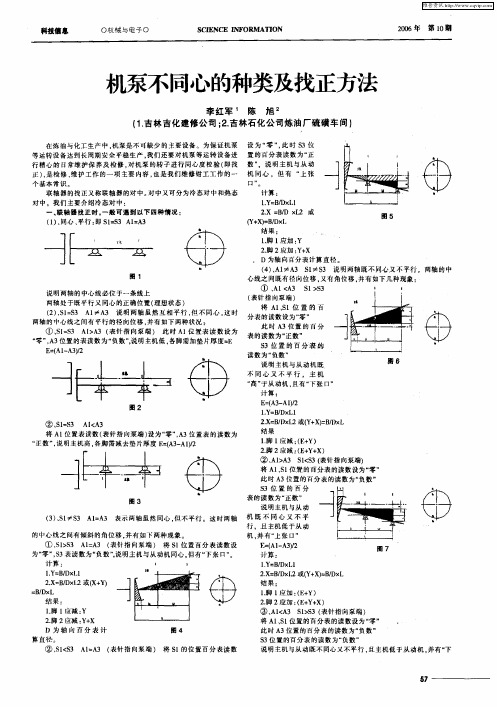 机泵不同心的种类及找正方法