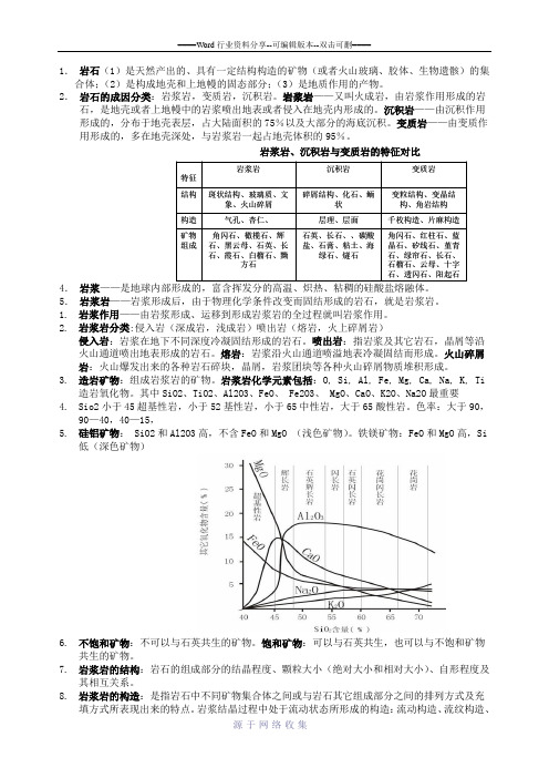 岩石学考试复习资料