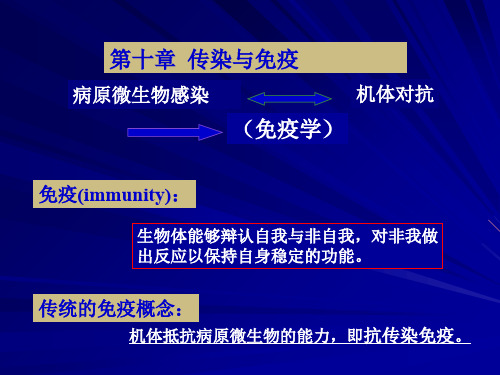 病原微生物感染ppt课件