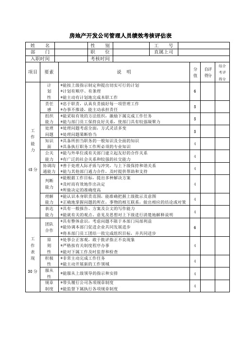 房地产开发公司管理人员绩效考核评估表