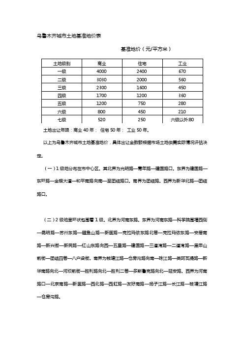 [指南]乌鲁木齐城市地盘基准地价表