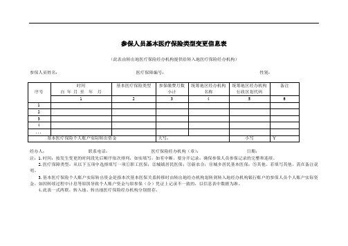 参保人员基本医疗保险类型变更信息表