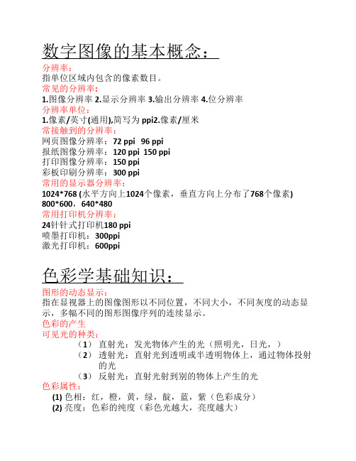 (参考资料)数字图像的基本概念