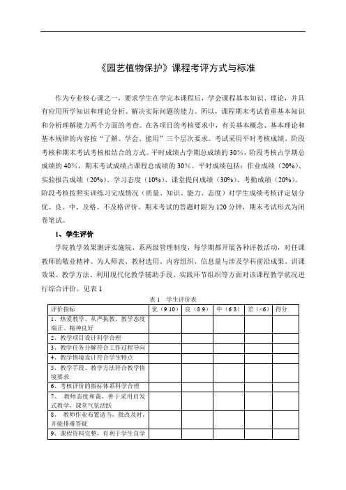 《园艺植物保护》课程考评方式与标准