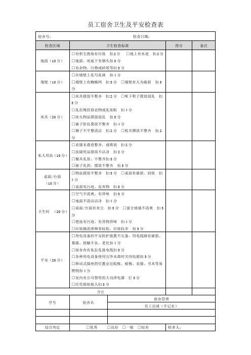 员工宿舍卫生及安全检查表