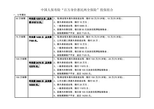 中国人保寿险百万身价投保组合5年交