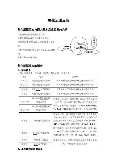 氧化还原反应知识点总结-氧化还原反应。