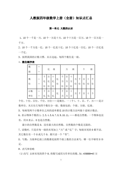 人教版四年级数学上册(全册)知识点汇总