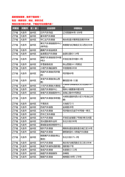 新版辽宁省大连市金州区汽车美容企业公司商家户名录单联系方式地址大全288家