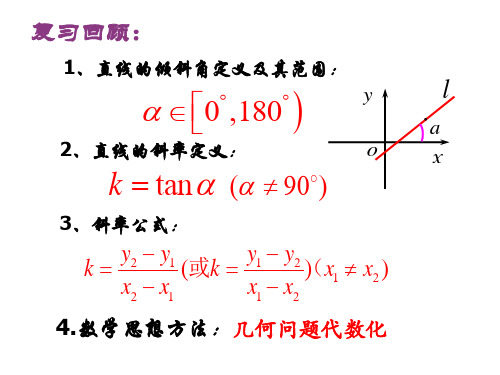 两条直线平行与垂直的判定-PPT课件