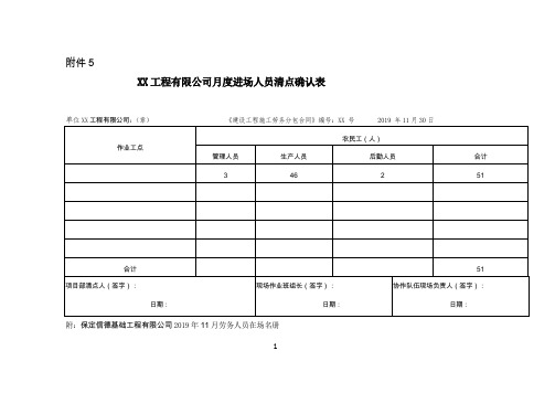 月度进场人员清点确认表