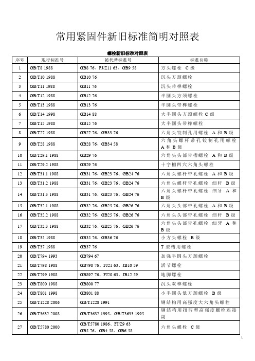 常用紧固件新旧标准对照表