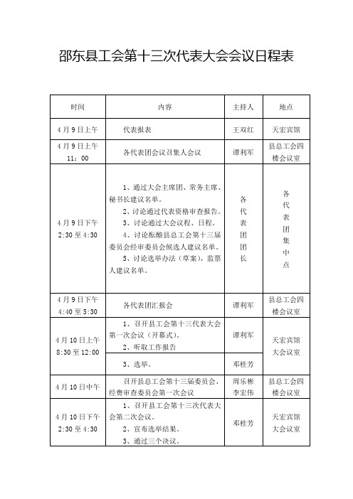 邵东县工会第十三次代表大会会议日程表