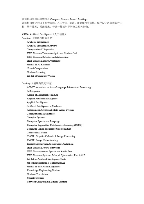 计算机科学国际刊物排名