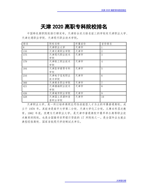 天津2020高职专科院校排名