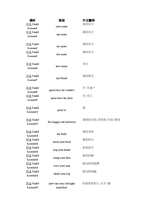 小学英语冀教版教材短语整理