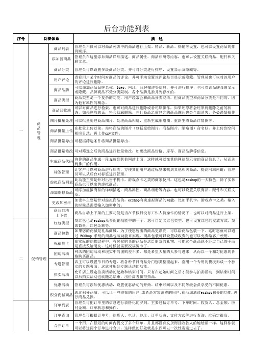 商城基本系统功能列表