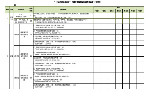 焊锡技能比赛实操初赛评分表