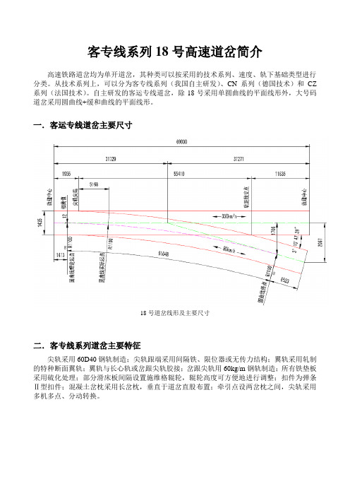 客专18号高速道岔工务验收详解(4.17)