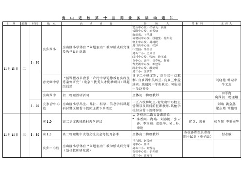 房山进校第五周业务活动通知 - 北京市房山区教师进修学校