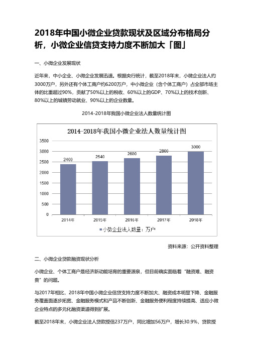 2018年中国小微企业贷款现状及区域分布格局分析,小微企业信贷支持力度不断加大「图」