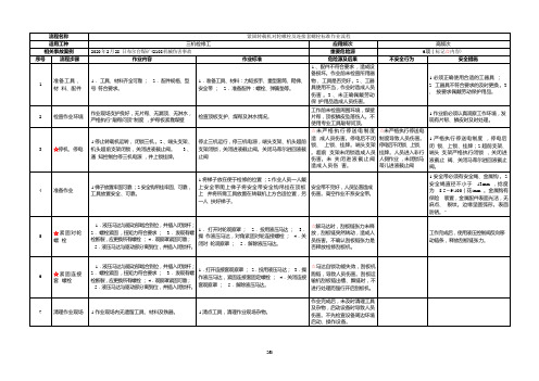 紧固转载机对轮螺栓及连接套螺栓标准作业流程