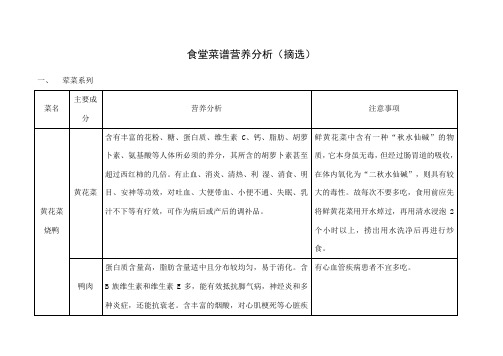 食堂菜谱营养分析