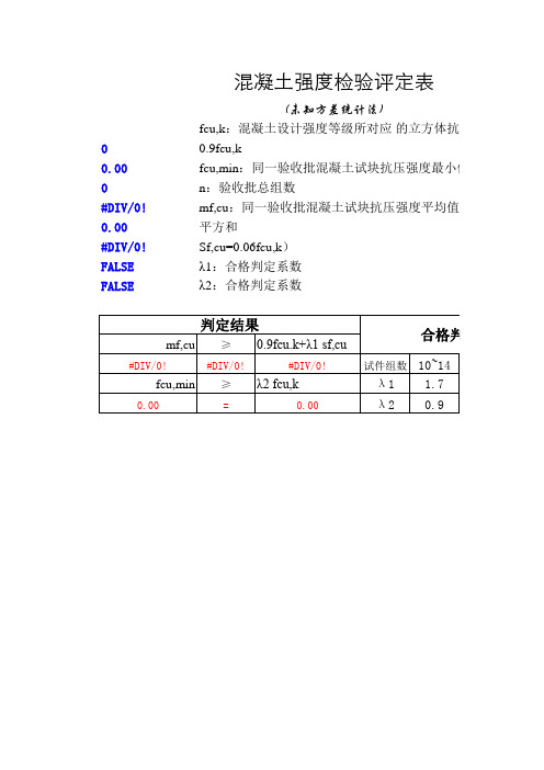 标准养护混凝土强度检验评定表(未知方差统计法及非统计法)