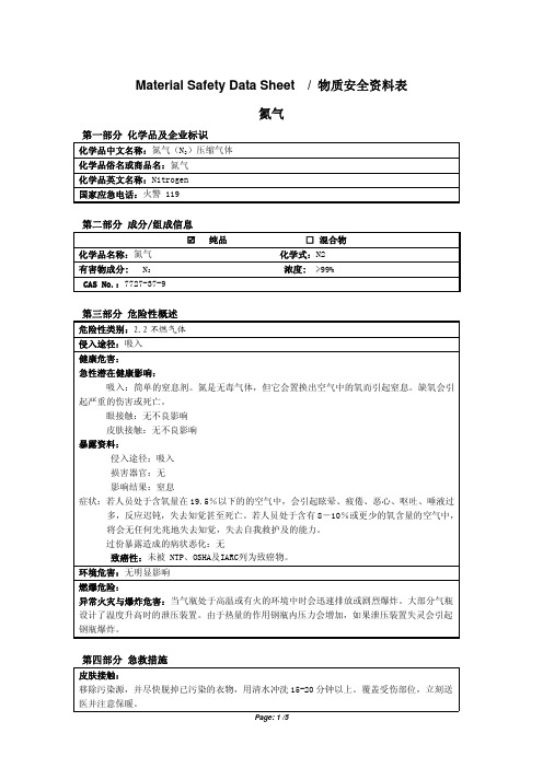 MSDS N2(氮气)