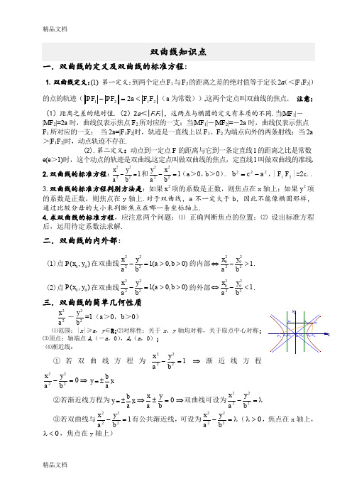 双曲线基础知识点以及训练题教学提纲