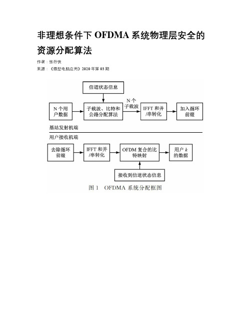 非理想条件下OFDMA系统物理层安全的资源分配算法