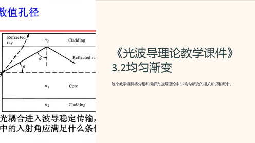 《光波导理论教学课件》3.2均匀渐变