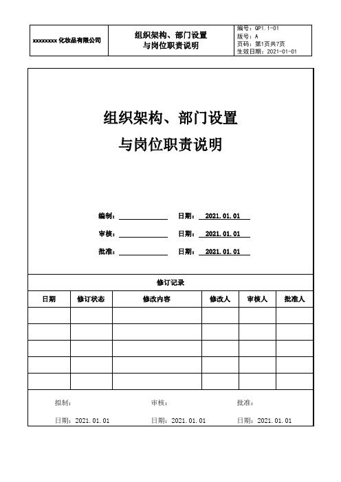 组织架构、部门设置与岗位职责说明