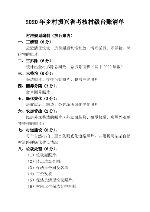 2020年乡村振兴省考核台账清单