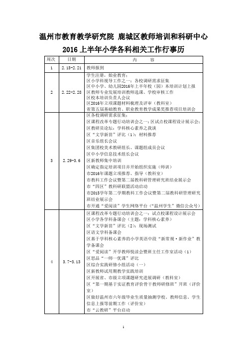 温州市教育教学研究院鹿城区教师培训和科研中心