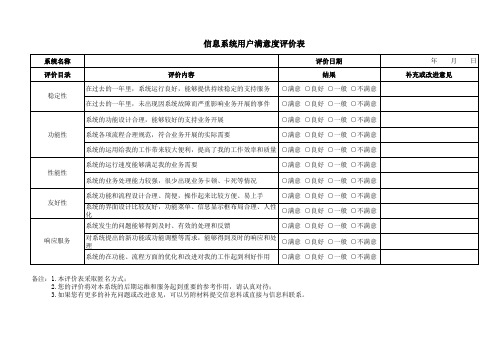 信息系统用户满意度评价表