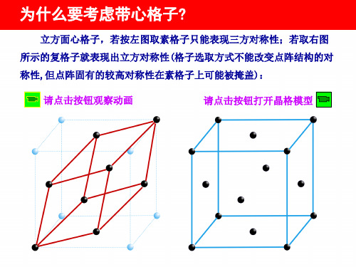 14种布拉维格子