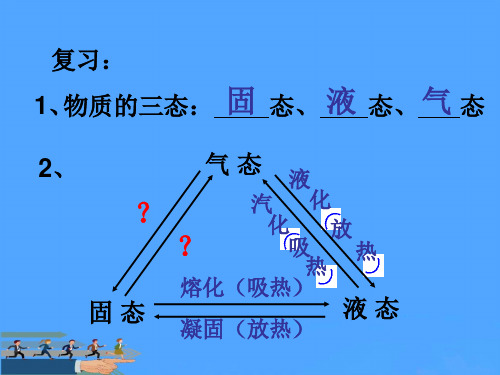 宝应县城北初中课题组优选PPT