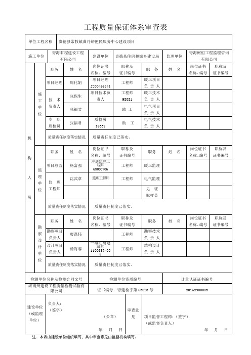 工程质量保证体系审查表