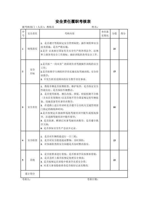 驾校教练员安全责任履职考核表