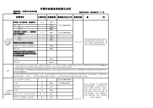 车管行政事业性收费公开栏