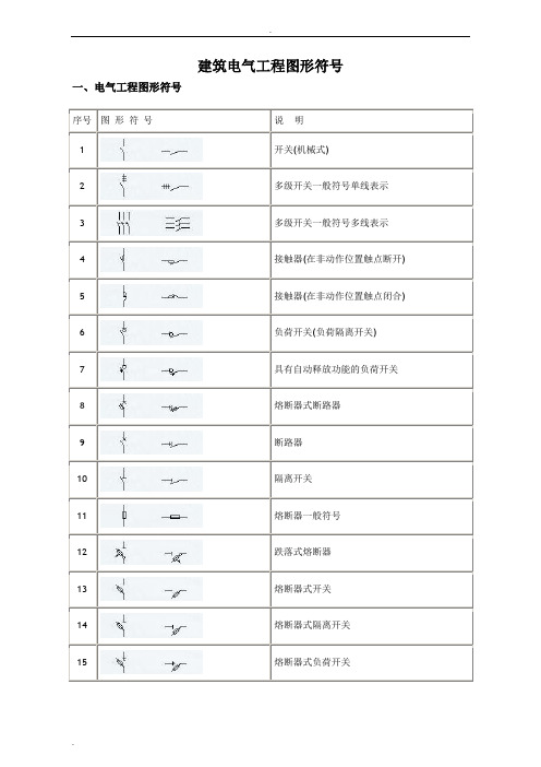 建筑电气CAD图形符号