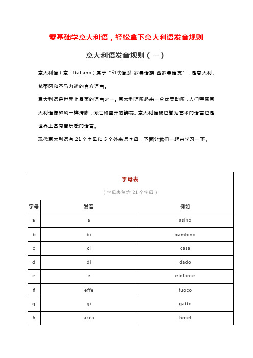 零基础学意大利语,轻松拿下意大利语发音规则