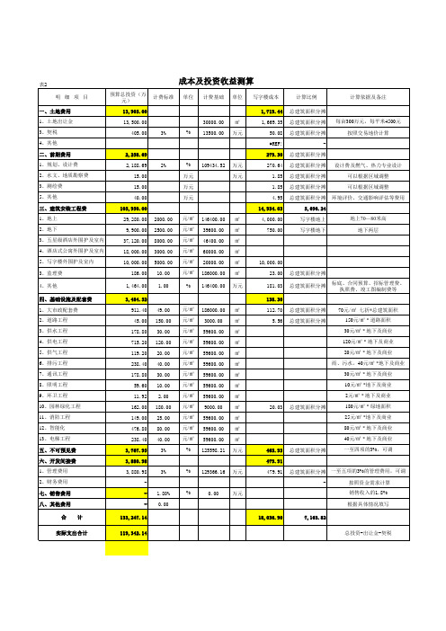 商业综合体项目建设成本及经营测算自动计算