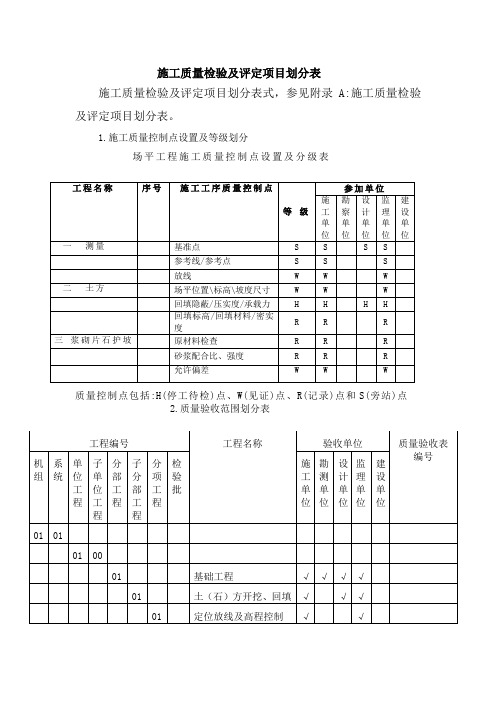 施工质量检验及评定项目划分表