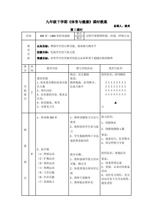 九年级下学期《体育与健康》第2课教案   800米—1000米的变速跑