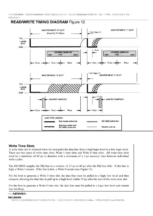 DS18B20详细时序