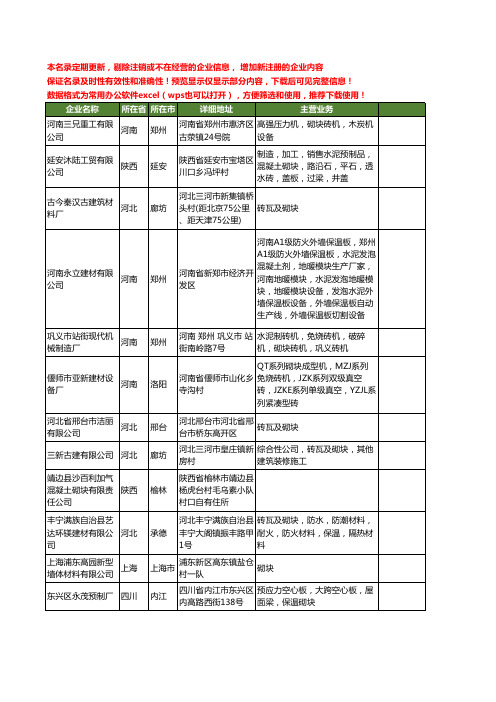 新版全国砌块工商企业公司商家名录名单联系方式大全380家