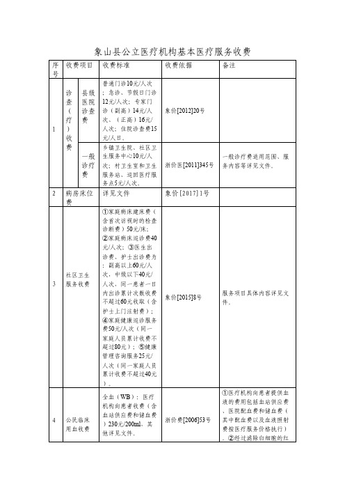 象山公立医疗机构基本医疗服务收费