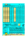 高压线路杆塔受力计算表3.3